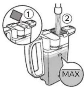 ① ② MAX
