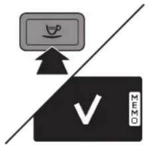 Icon showing a coffee cup with a coffee cup icon above a checkmark and the word 'MEMO' below it.