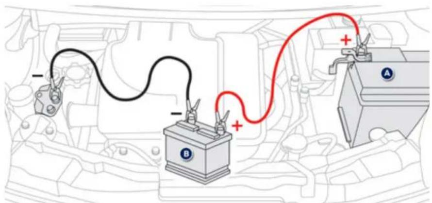 PEUGEOT 107 (2012) - Batterie - 2