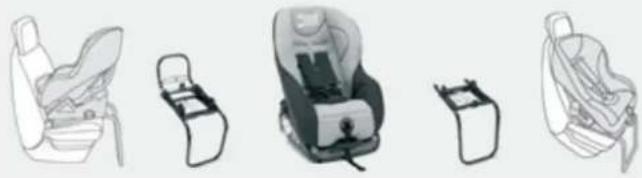 PEUGEOT 107 (2012) - Sièges enfants ISOFIX recommandés par PEUGEOT et homologués pour votre véhicule - 1