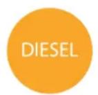 PEUGEOT 2008 (2015) - Carburant utilisé pour les moteurs Diesel - 1