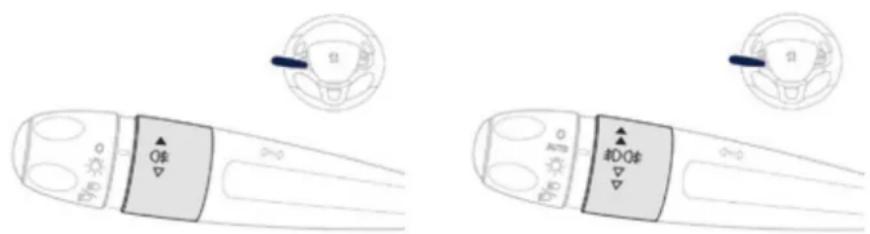 PEUGEOT 2008 (2015) - Bague de sélection des feux antibrouillard - 1