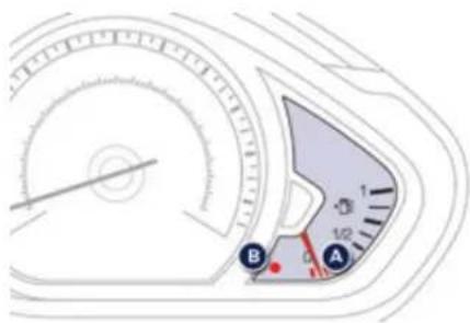 PEUGEOT 208 (2014) - Combinés - 1