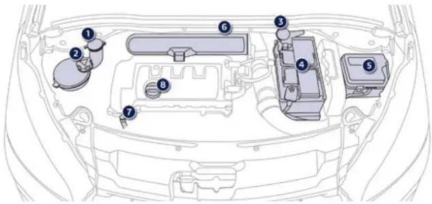 PEUGEOT 208 (2014) - Moteurs essence - 1