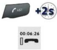 PEUGEOT 208 (2014) - Gestion des téléphones appairés - 2