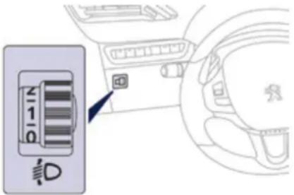 PEUGEOT 208 (2014) - Réglage des projecteurs - 1