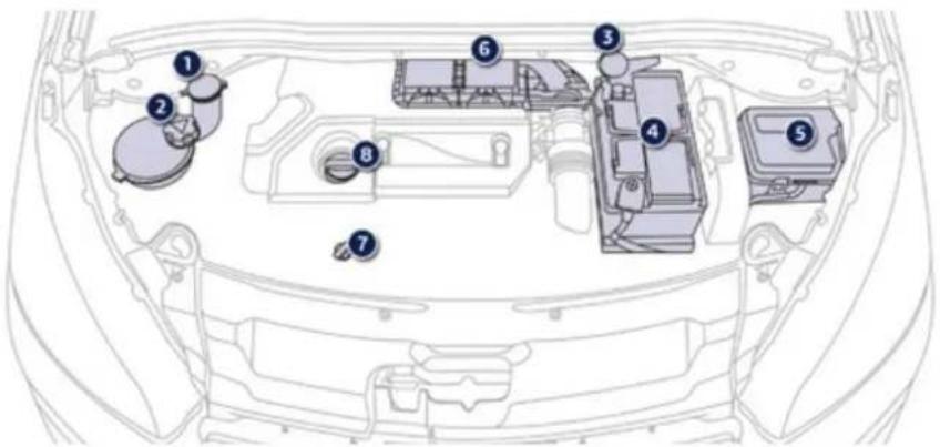 PEUGEOT 208 (2014) - Moteurs essence - 2