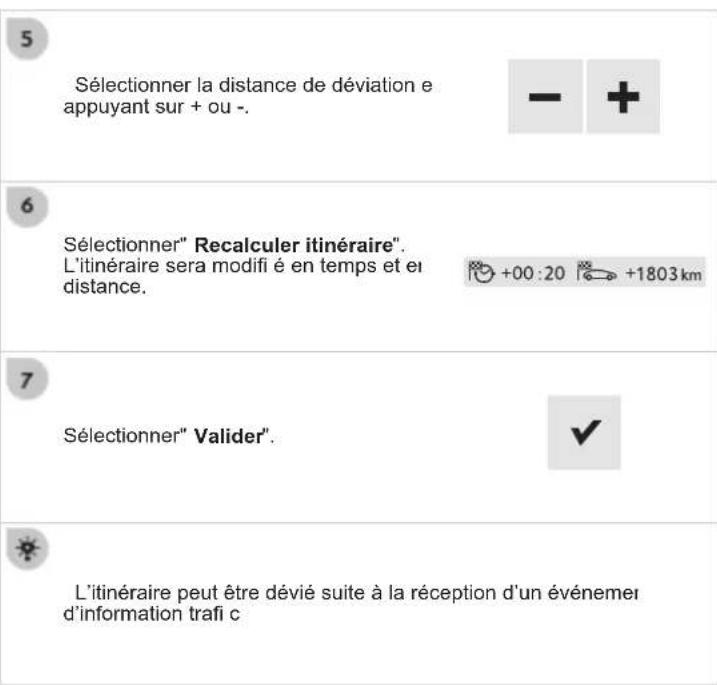 5 Sélectionner la distance de déviation e appuyant sur + ou -. - + 6 Sélectionner" Recalculer itinéraire". L'itinéraire sera modifi é en temps et ei distance. +00:20 +1803 km 7 Sélectionner" Valider". √ # L'itinéraire peut être dévié suite à la réception d'un événemer d'information trafi c