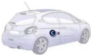 PEUGEOT 208 (2014) - Éléments d'identifi cation - 1
