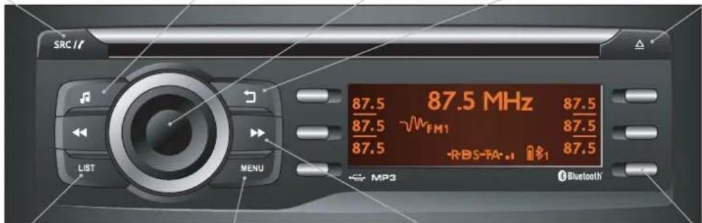 SRC /f LIST MENU 87.5 87.5 MHz 87.5 87.5 WFM1 87.5 87.5 -RBS-FA.1 $1 87.5 MP3 Bluetooth