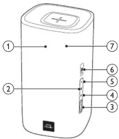 PHILIPS Fidelio E6 - Jednostka centralna - 1