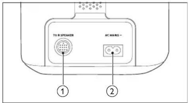 TO-B SPEAKER AC MARS - ① ②