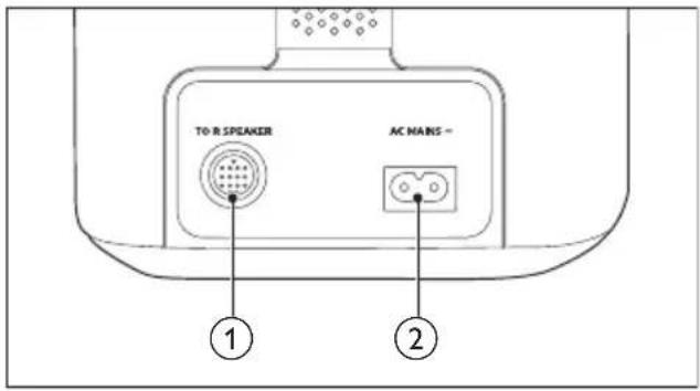 TO-R SPEAKER AC MANS - ① ②