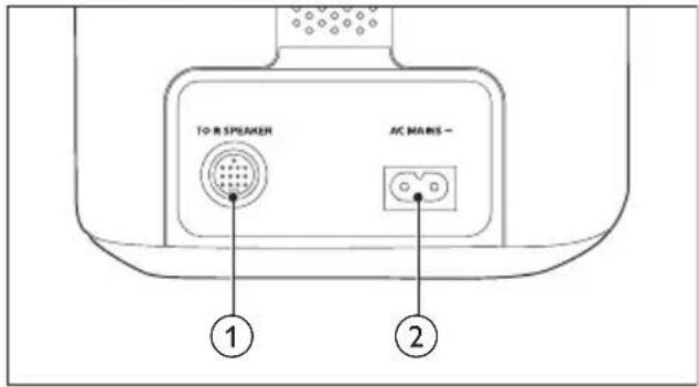 TO-R SPEAKER AC HANS - ① ②