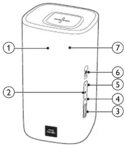 PHILIPS Fidelio E6 - Unidad principal - 1