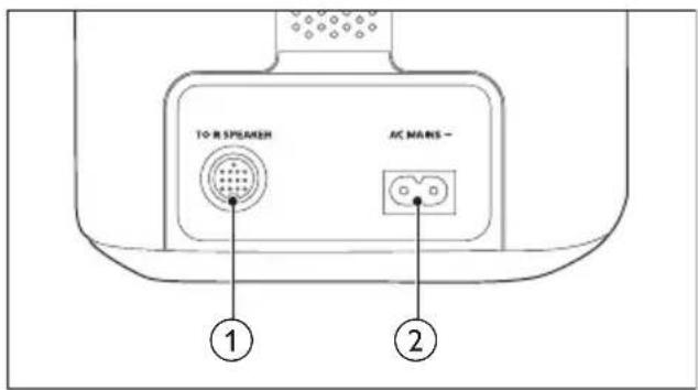 TO-R SPEAKER AC MAINS - ① ②