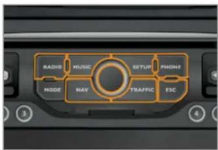 RADIO MUSIC SETUP PHONE MODE NAY TRAFFIC ESC