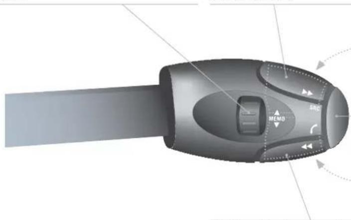 PEUGEOT 207 CC (2011) - COMMANDES AU VOLANT - 1