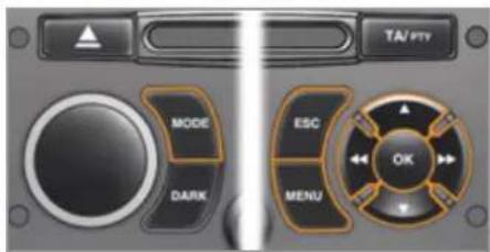TA/PTV MODE ESC DARK MENU OK