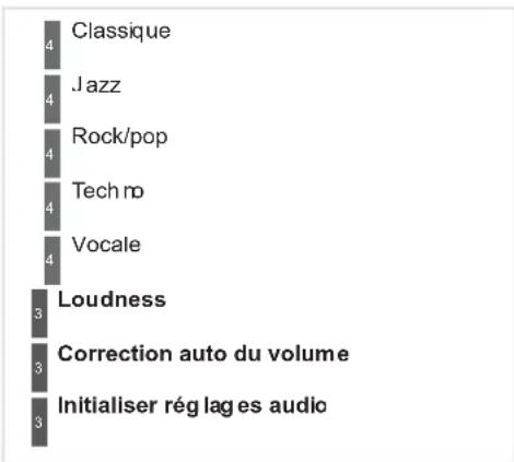 PEUGEOT 207 CC (2011) - Menu «Radio» - 1