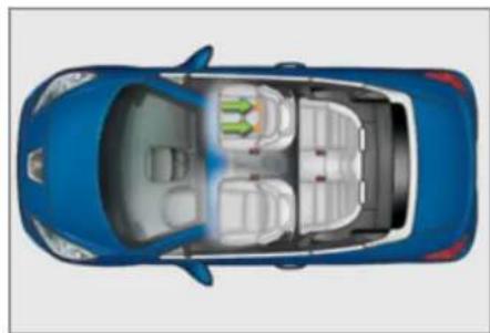 PEUGEOT 207 CC (2011) - FIXATIONS «ISOFIX» - 1