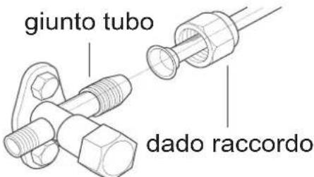 giunto tubo dado raccordo