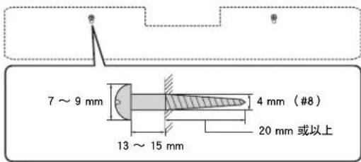 7~9 mm 13~15 mm 4 mm (#8) 20 mm 或以上