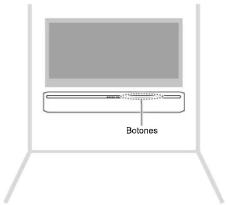 Botones