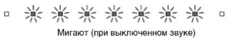 YAMAHA YAS-106 - Кнопка MUTE - 1