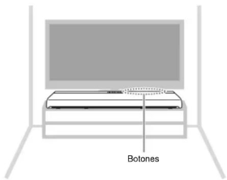 Botones