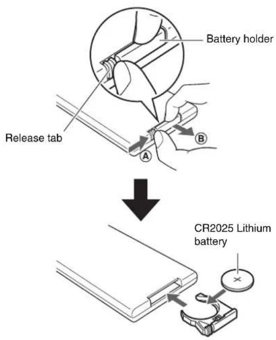 Battery holder Release tab A B CR2025 Lithium battery