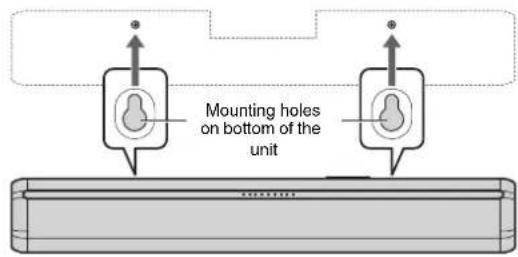 Mounting holes on bottom of the unit