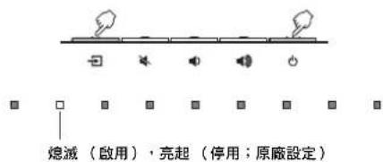 熄滅(啟用),亮起(停用;原廠設定)