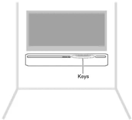 Keys