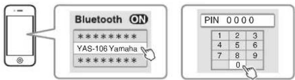 Bluetooth ON ************************** YAS-106 Yamaha ************************** PIN 0 0 0 0 1 2 3 4 5 6 7 8 9 0