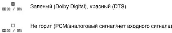 Зеленый (Dolby Digital), красный (DTS) Не горит (PCM/аналоговый сигнал/нет входного сигнала)