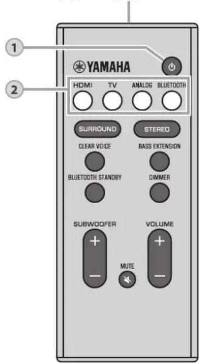 YAMAHA HDMI TV ANALOG BLUETOOTH SURROUND STEREO CLEAR VOICE BASS EXTENSION BLUETOOTH STANDBY DIMMER SUBWOOFER VOLUME MUTE