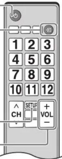 1 2 3 4 5 6 7 8 9 10 11 12 ^ SETUP + CH VOL -