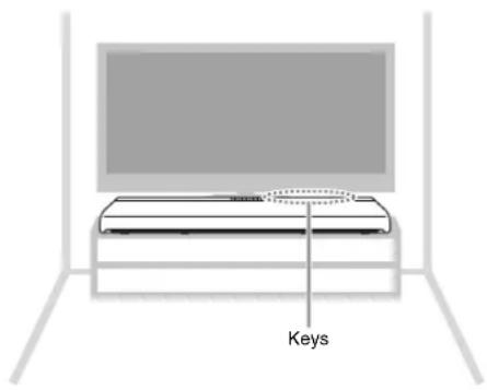 Keys