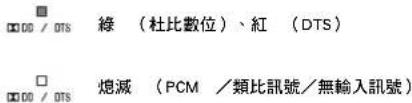 □□00 / OTS 綠 (杜比數位)、紅 (DTS) □□□00 / OTS 熄滅 (PCM/類比訊號/無輸入訊號)