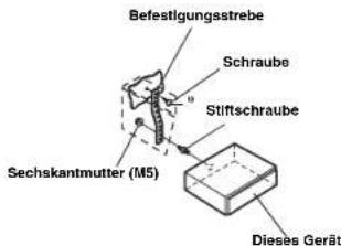 Befestigungsstrebe Schraube Stiftschraube Sechskantmutter (M5) Dieses Gerät
