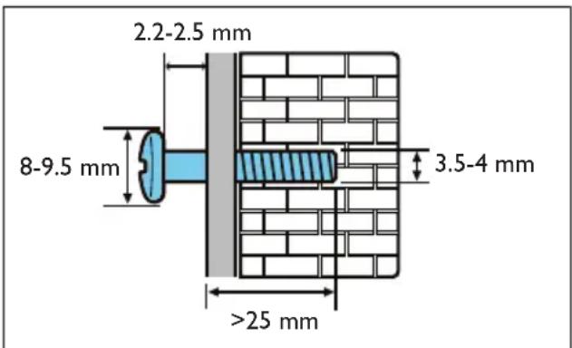 2.2-2.5 mm 8-9.5 mm 3.5-4 mm >25 mm