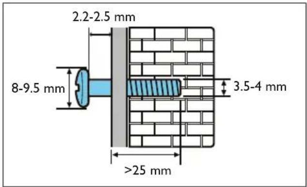 2.2-2.5 mm 8-9.5 mm 3.5-4 mm >25 mm