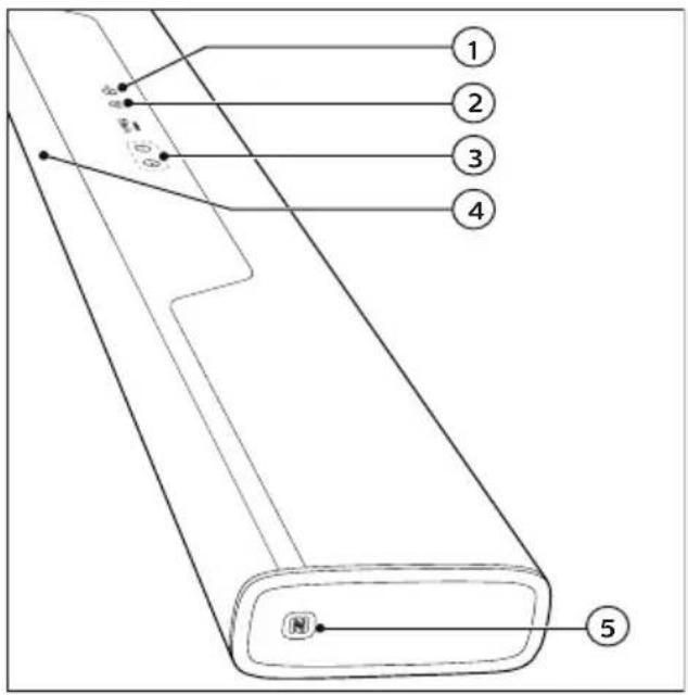 PHILIPS Fidelio B8 - Päälaite - 1
