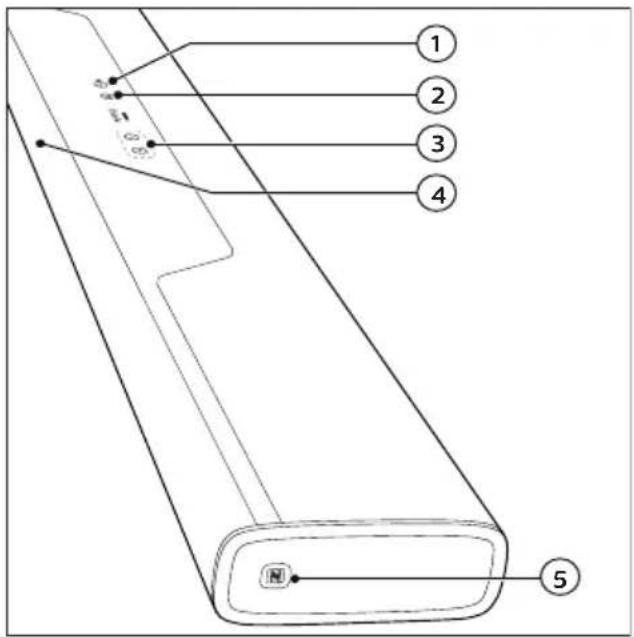 PHILIPS Fidelio B8 - Основное устройство - 1