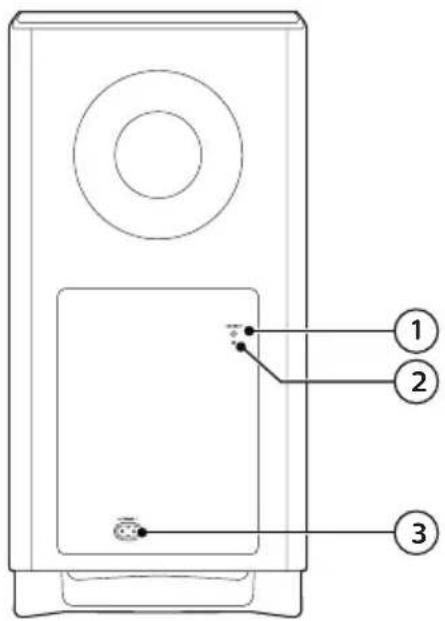 PHILIPS Fidelio B8 - Subwoofer sem fios - 1