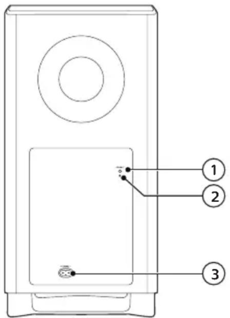 PHILIPS Fidelio B8 - Bezdrôtový subwoofer - 1