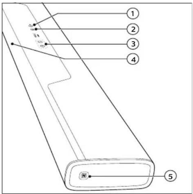 PHILIPS Fidelio B8 - Unità principale - 1