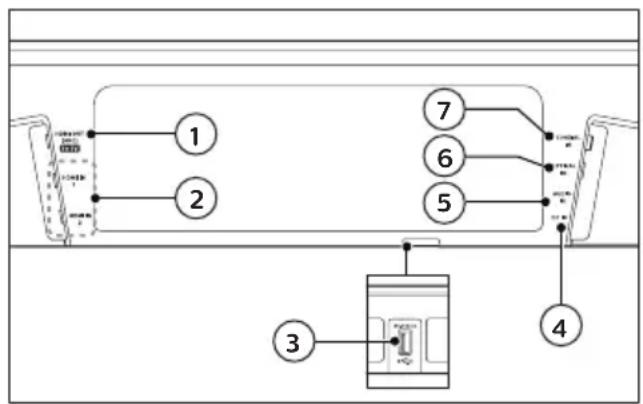 PHILIPS Fidelio B8 - Konektory - 1