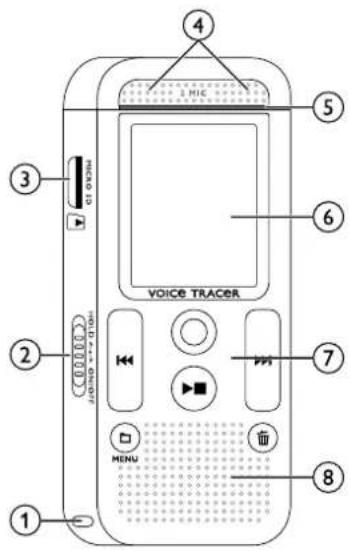1 2 3 4 5 6 VOICE TRACER 7 MENU 8